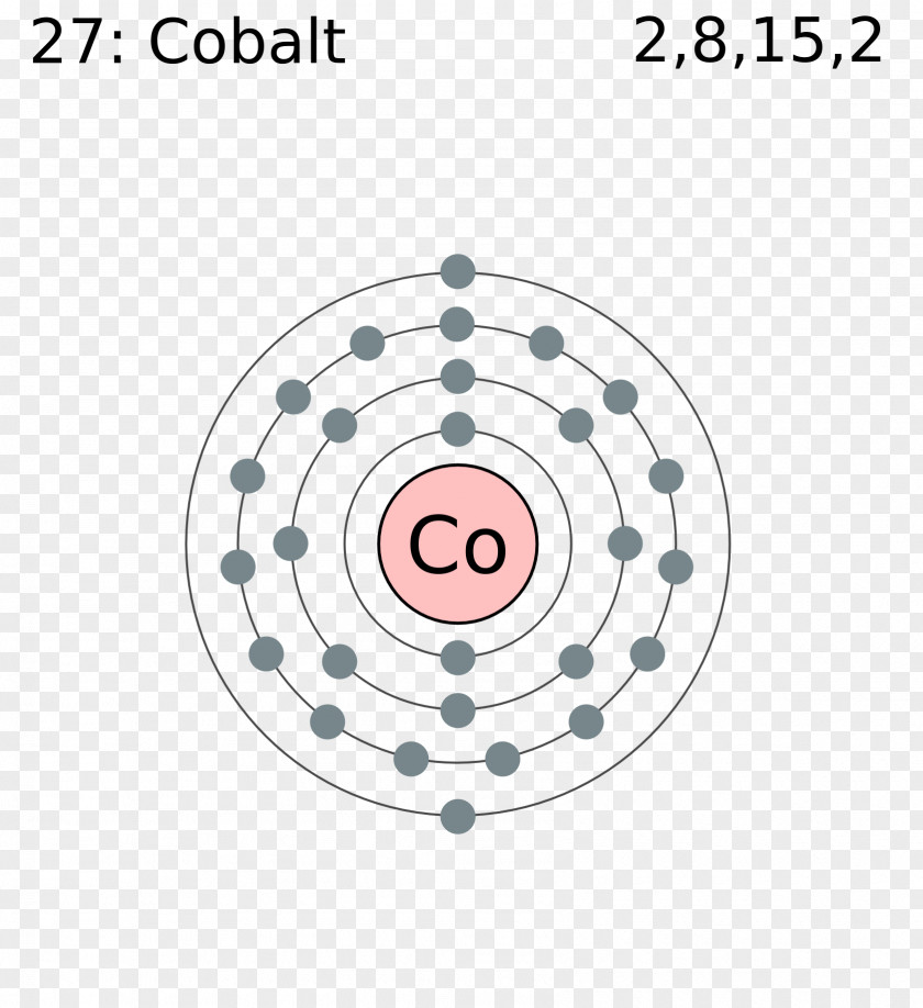 Cobalt Bohr Model Electron Shell Copper Atom Valence PNG
