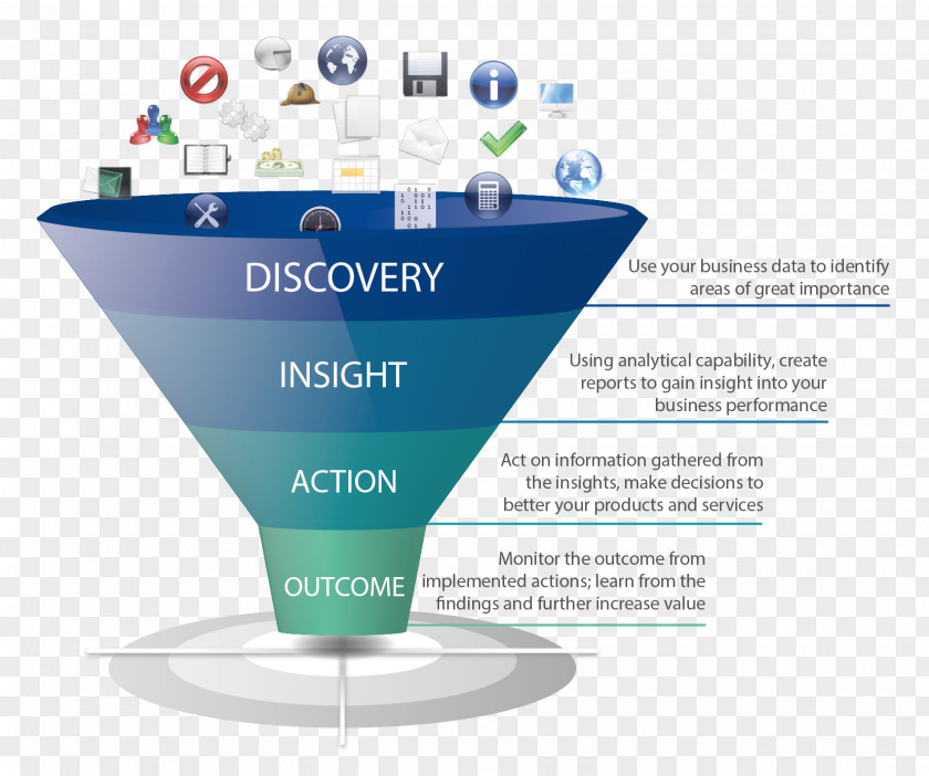 Business Intelligence Software Information Analytics PNG