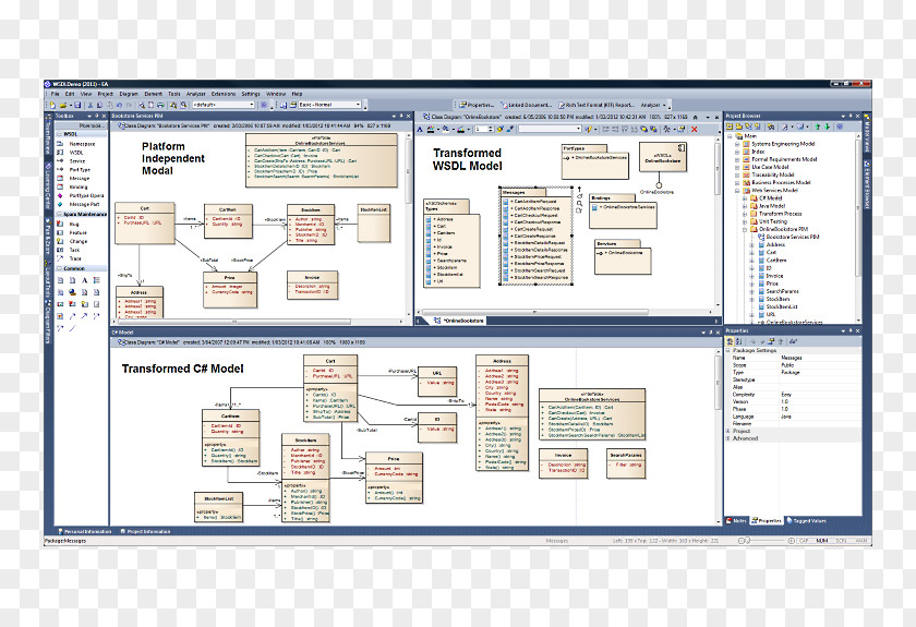 Enterprise Architect Computer Software Model-driven Engineering Data Model Floor Plan PNG