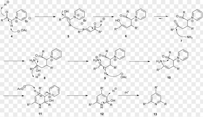 Salt Kröhnke Pyridine Synthesis Hantzsch Chemical 2,6-Lutidine PNG