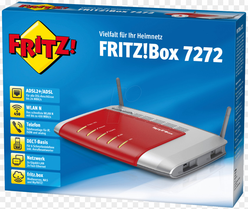 AVM Fritz!Box 7490 4020 Router FRITZ!Box 7430 PNG