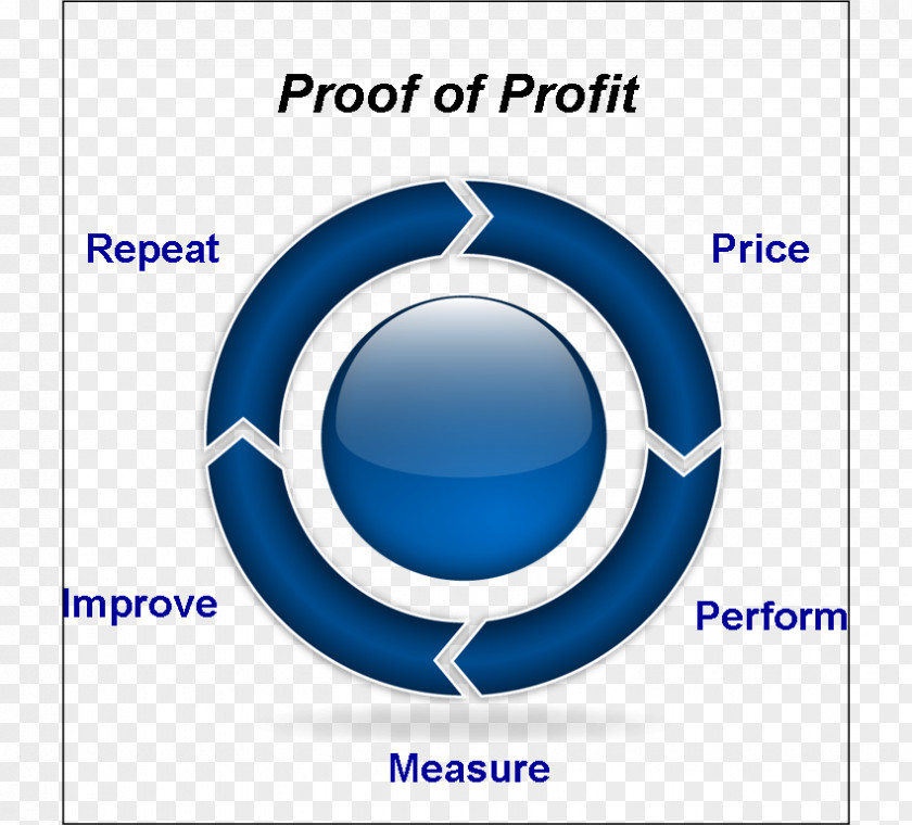 Business Succession Planning Sales PNG