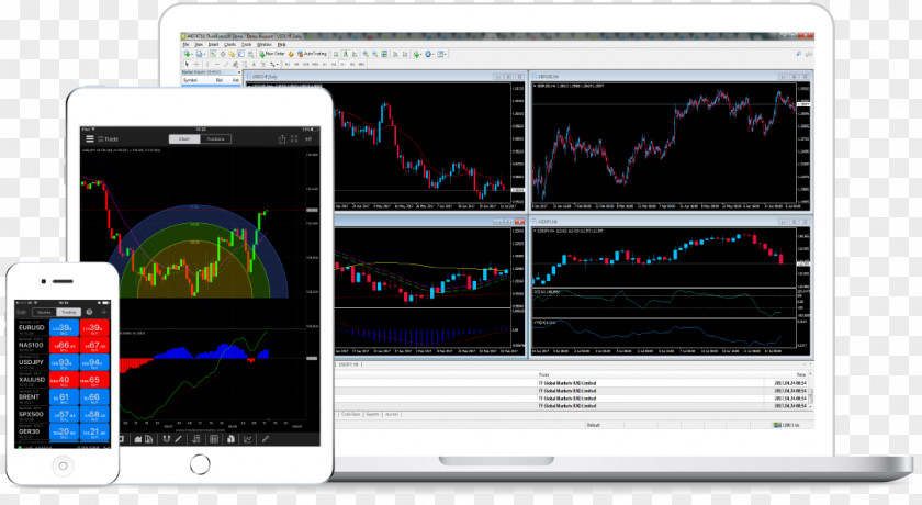 Jinrui Futures Brokerage Company Ltd Electronic Trading Platform MetaTrader 4 Foreign Exchange Market Contract PNG