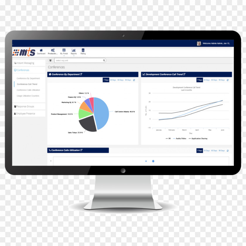 Skype Business Intelligence Management Tableau Software Computer PNG