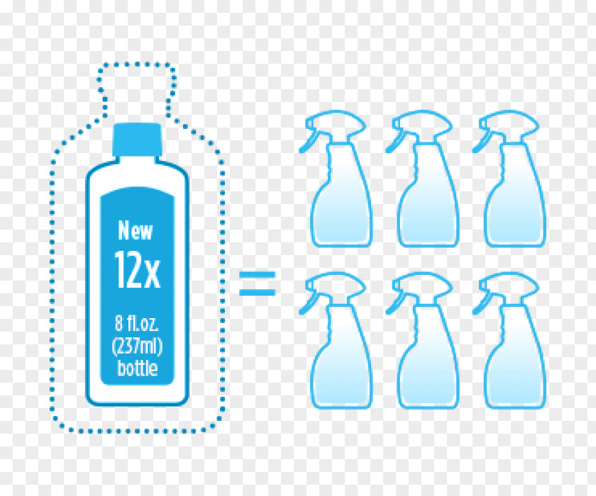 Window Cleaner Water Bottles Green Cleaning PNG