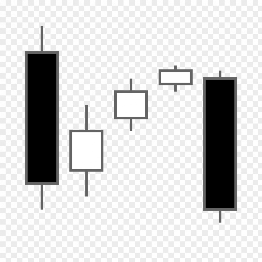 Candlestick Pattern Chart Inverted Hammer Hanging Man Investor PNG