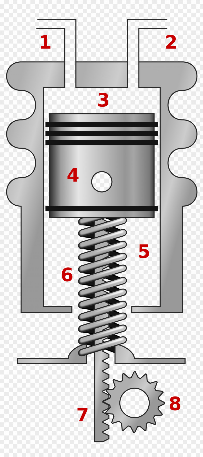 Kolbenrückholfeder Piston Bauteil Spring Industrial Design PNG