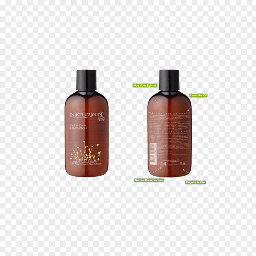 Beauty Treatment Lotion Hair Care Shampoo Sunscreen PNG