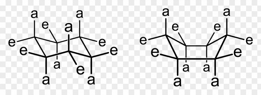 Cyclohexane Conformation Conformational Isomerism Cycloalkane Chemistry PNG