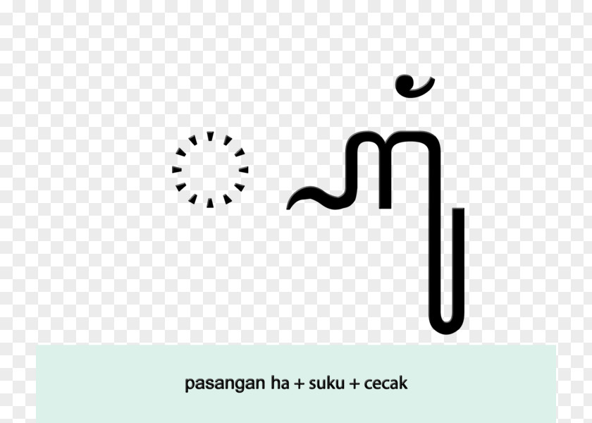 Ha Javanese Script Aksara Murda Writing System PNG
