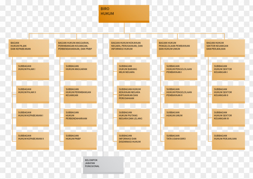 Business Accounting Financial Statement PNG