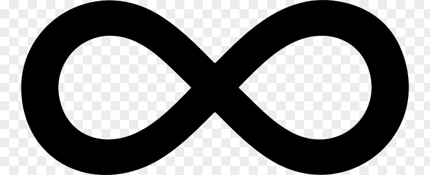 Infinity Sign Symbol Clip Art PNG