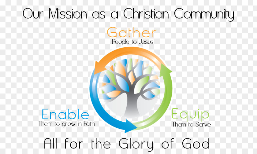 Jss Spiritual Mission Logo Brand Font Product Line PNG