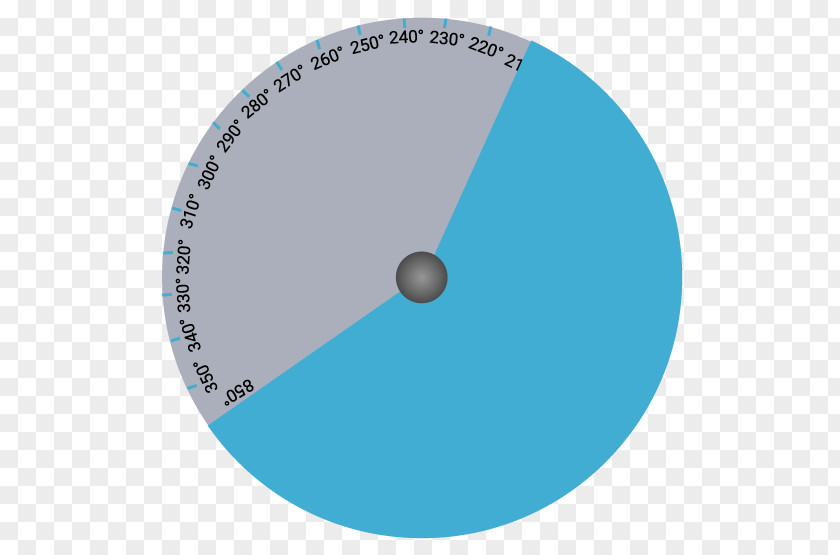 Angle Circle Disk Material Mathematics PNG