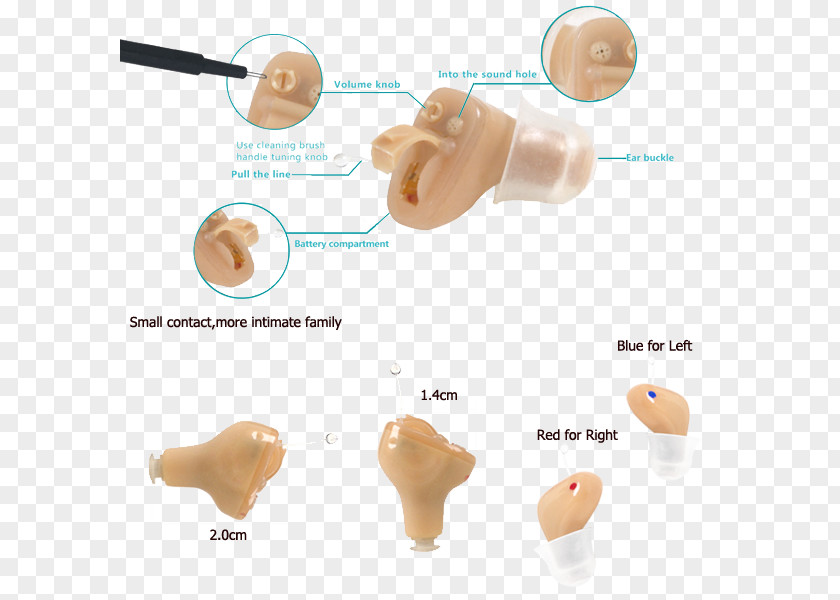 Ear Hearing Aid Amplifon Sound PNG