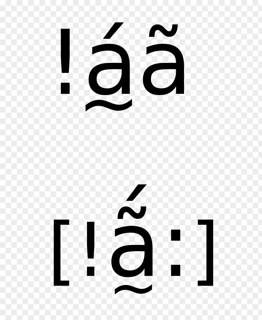 Slovak Orthography [sic] Parenthesis Bracket Technology Order Of Operations PNG