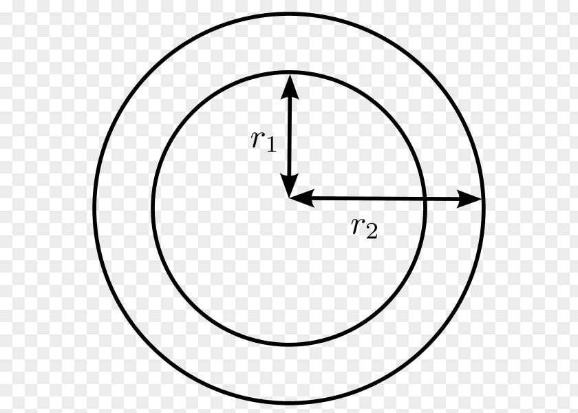 Annulus D3.js Circle Dimension PNG