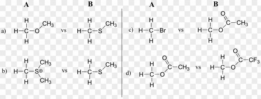 Electrophile SN2 Reaction Thiol SN1 Leaving Group Nucleophile PNG