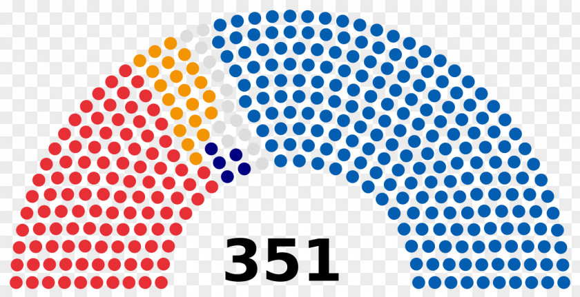 United States Congress House Of Representatives Federal Government The Senate PNG