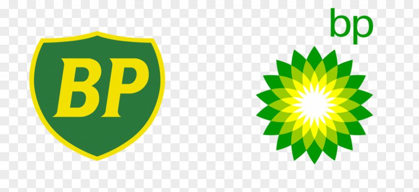 Umbrella Brand BP Petroleum Industry United Kingdom Company PNG