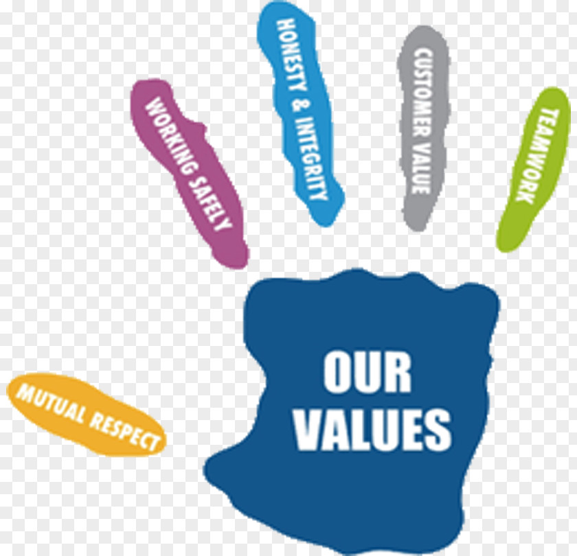 Business Value Mission Statement Corporation PNG
