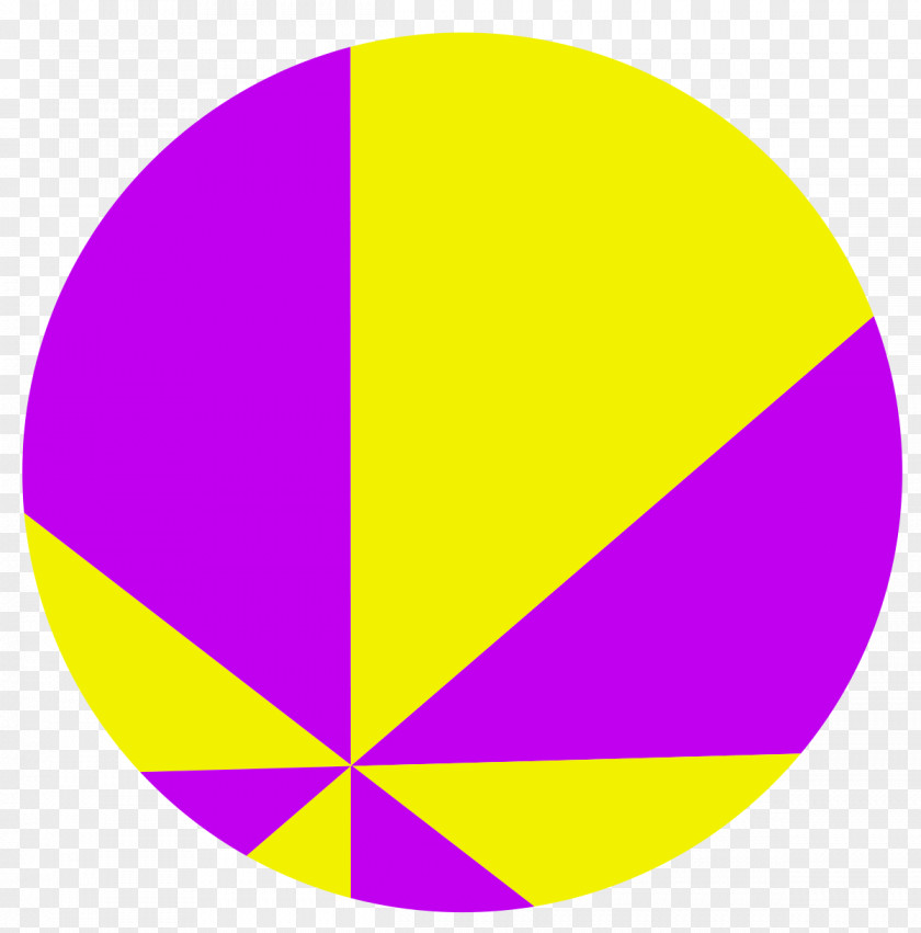 Pizza Theorem Geometry Disk PNG