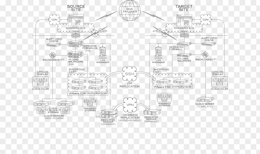 Design Drawing White Diagram PNG