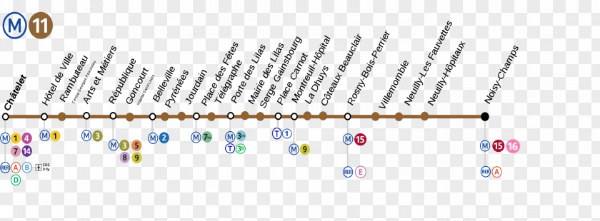 Rapid Transit Wikimedia Commons Nomination Foundation Computer File PNG