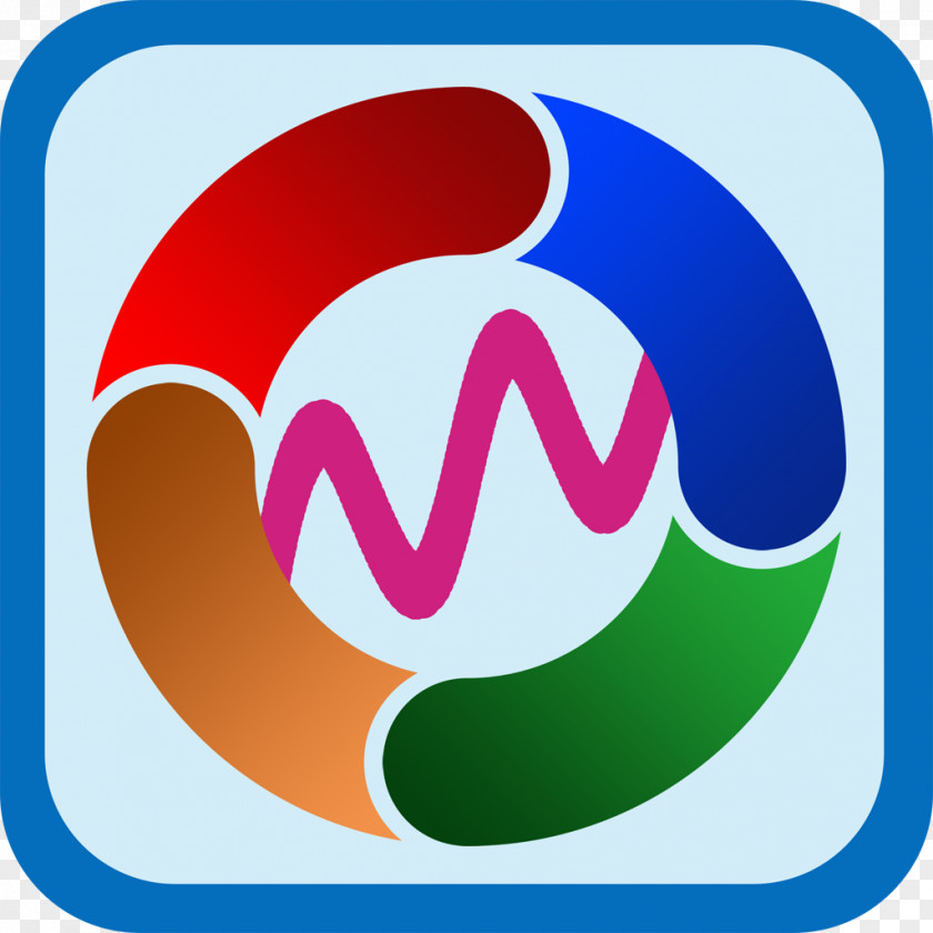 Biorhythm IPhone 4S IPad 2 App Store Apple PNG
