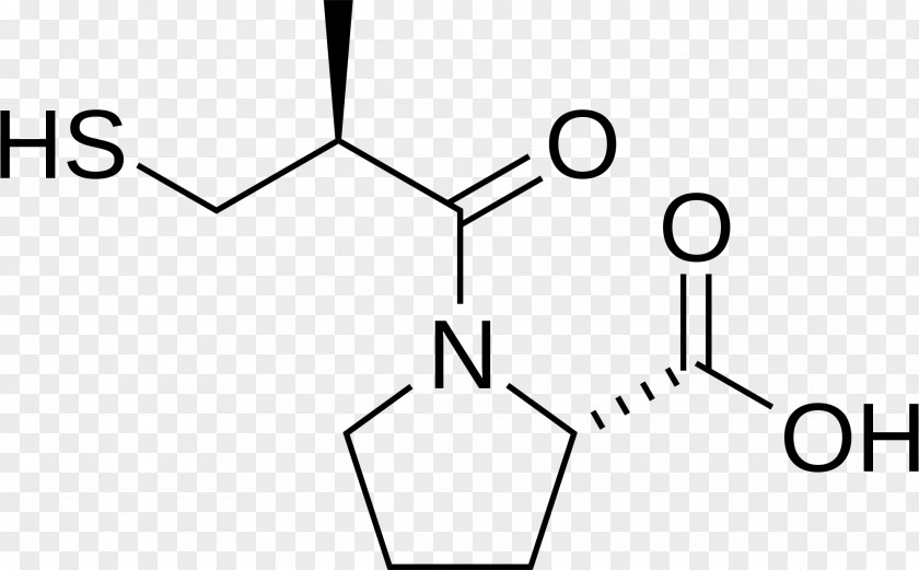 Captopril Angiotensin-converting Enzyme ACE Inhibitor Hypertension PNG