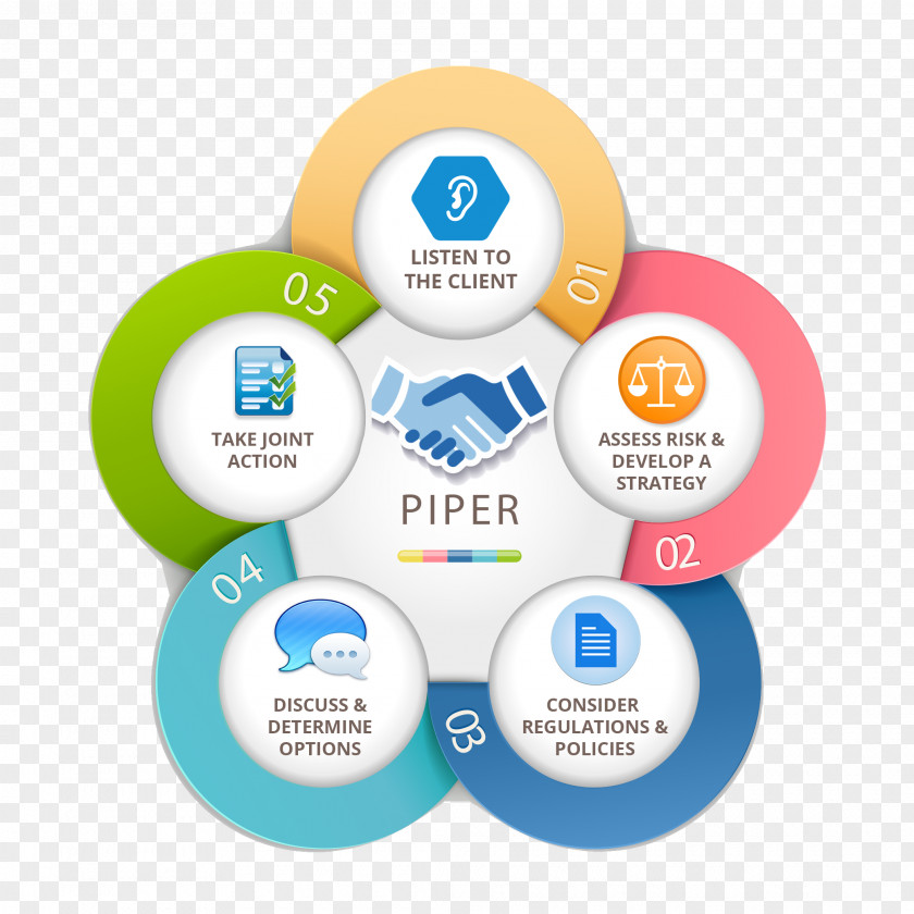 Infographic E-commerce Template Label PNG