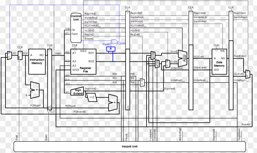 Pipeline Argo Film Festival Technical Drawing Instruction Pipelining Volos PNG