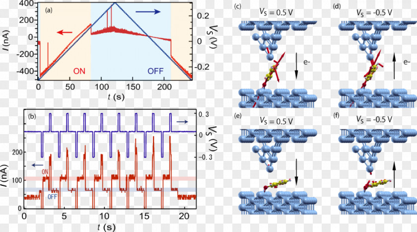 Bias Background Angle Line Molecule Diagram Pho PNG