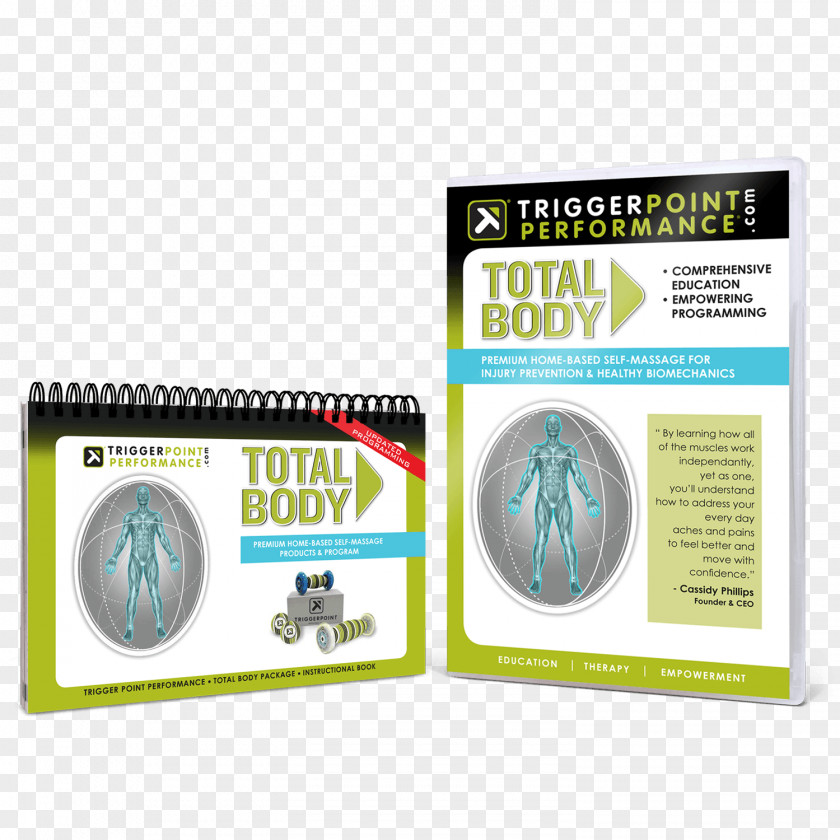 Total Rural Supplies Trigger Point Performance, Inc. Brand Myofascial PNG