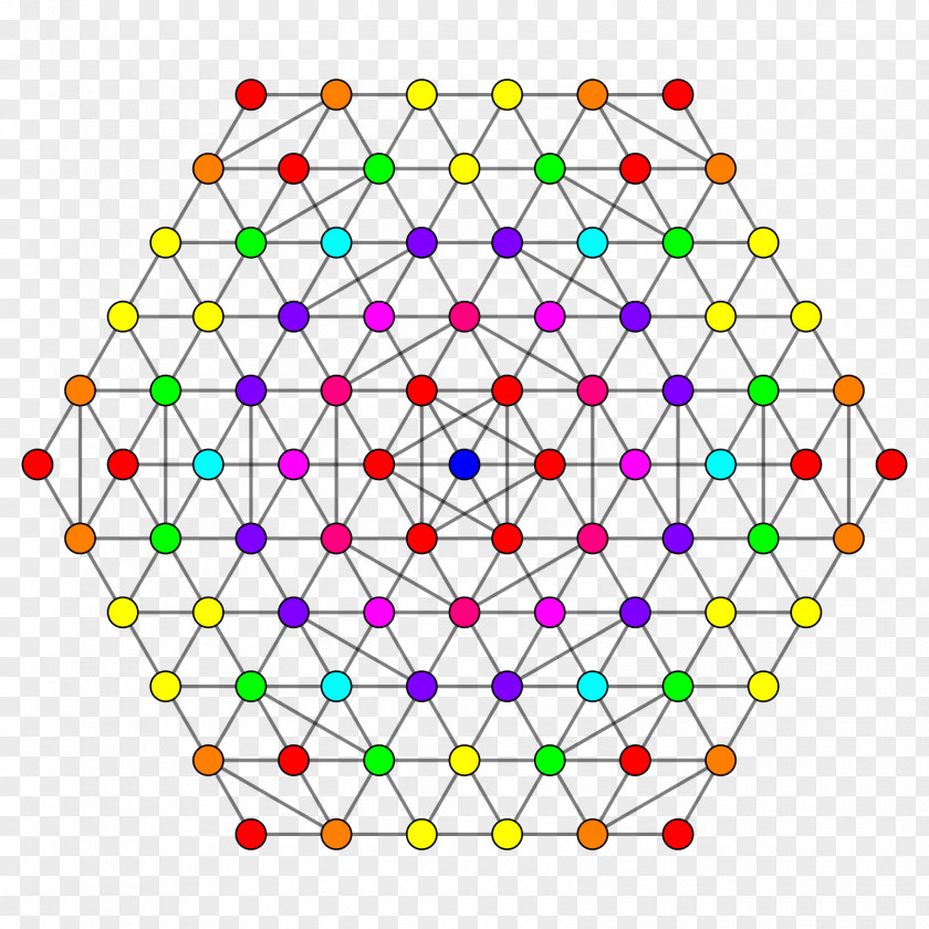 Demihypercube 5-demicube Uniform 7-polytope Symmetry PNG
