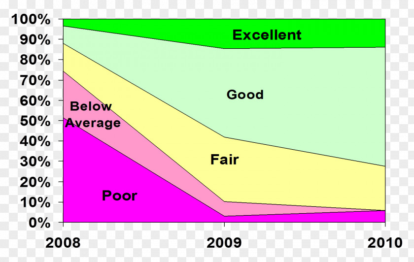 Line Angle Diagram PNG