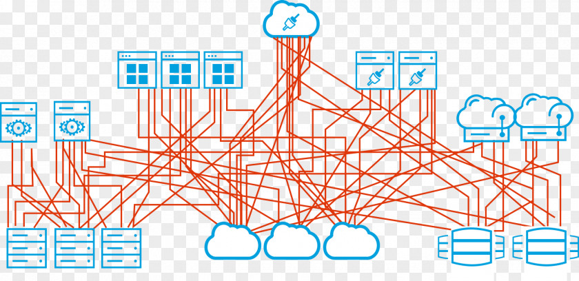 Spaghetti Application Programming Interface System Information PNG