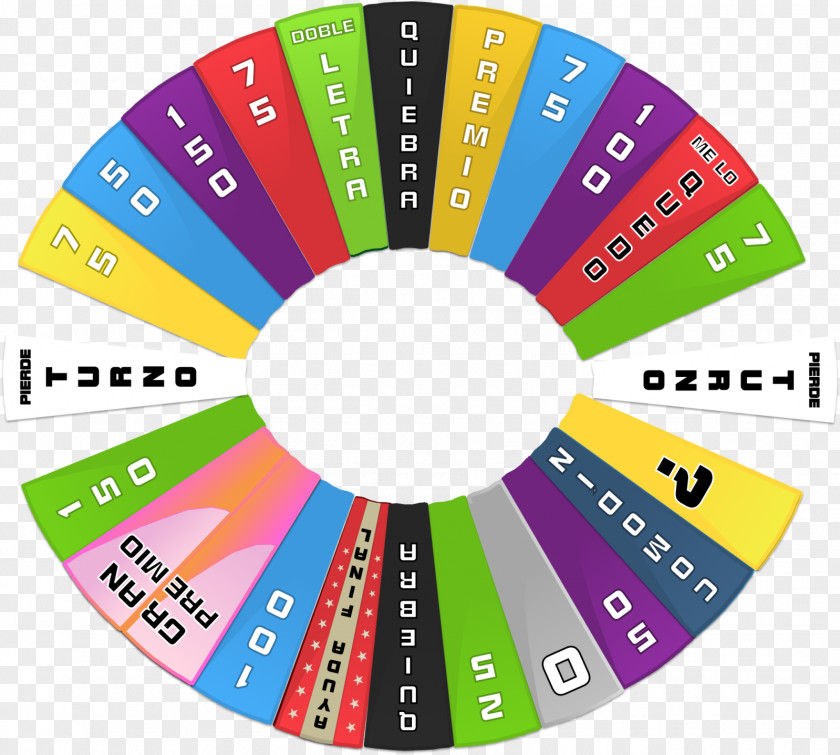 Wheel Of Dharma Board Game Show Presentation PNG