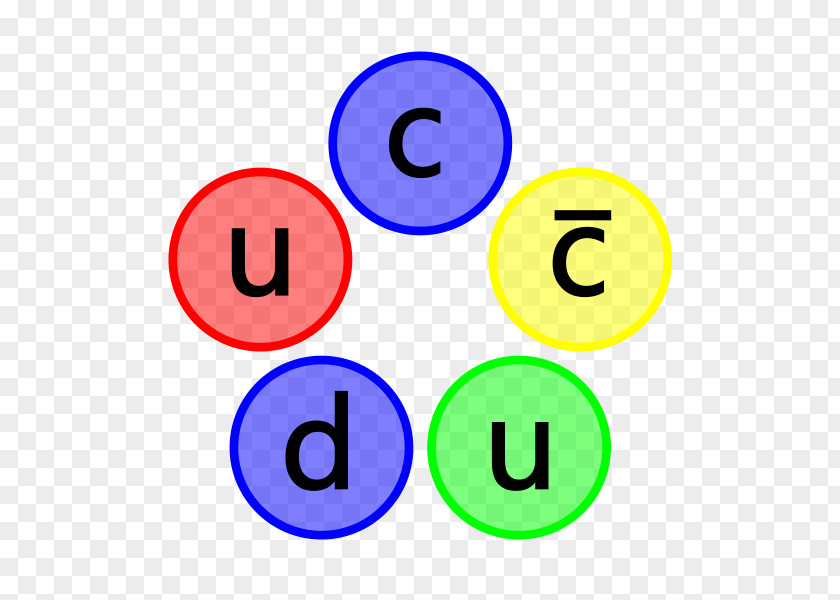 LHCb Experiment Particle Physics Pentaquark PNG