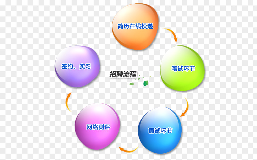 Ball Logo Sphere PNG