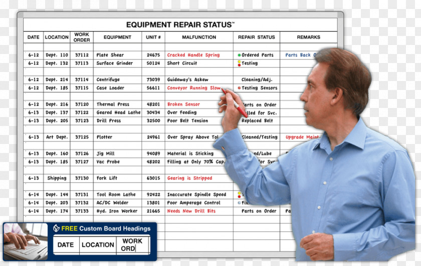 Prohibited Dry-Erase Boards Maintenance Magnatag Craft Magnets Work Order PNG