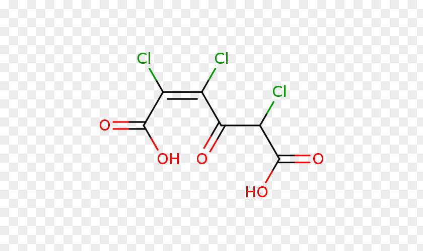 Carbon Atom Diagram 16 Oxalic Acid Oxalyl Ammonium Oxalate Substance Theory Organic Chemistry PNG