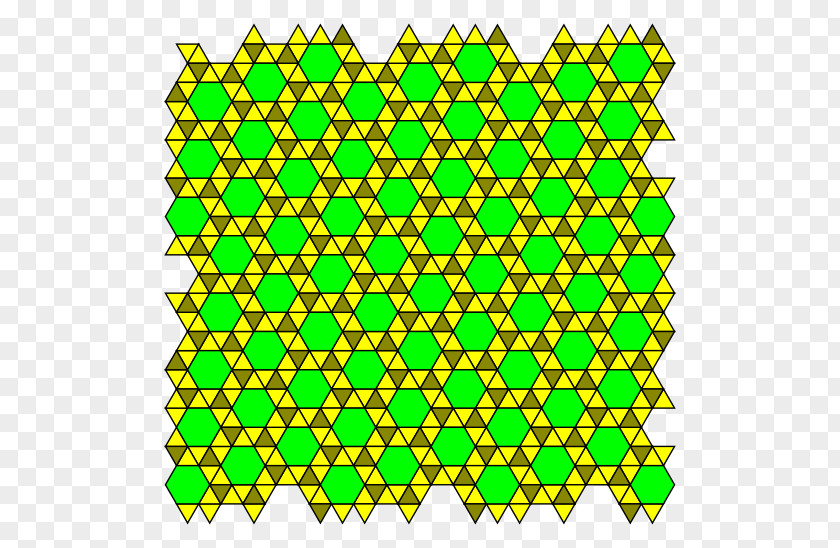 Plane Snub Trihexagonal Tiling Tessellation Uniform Square PNG