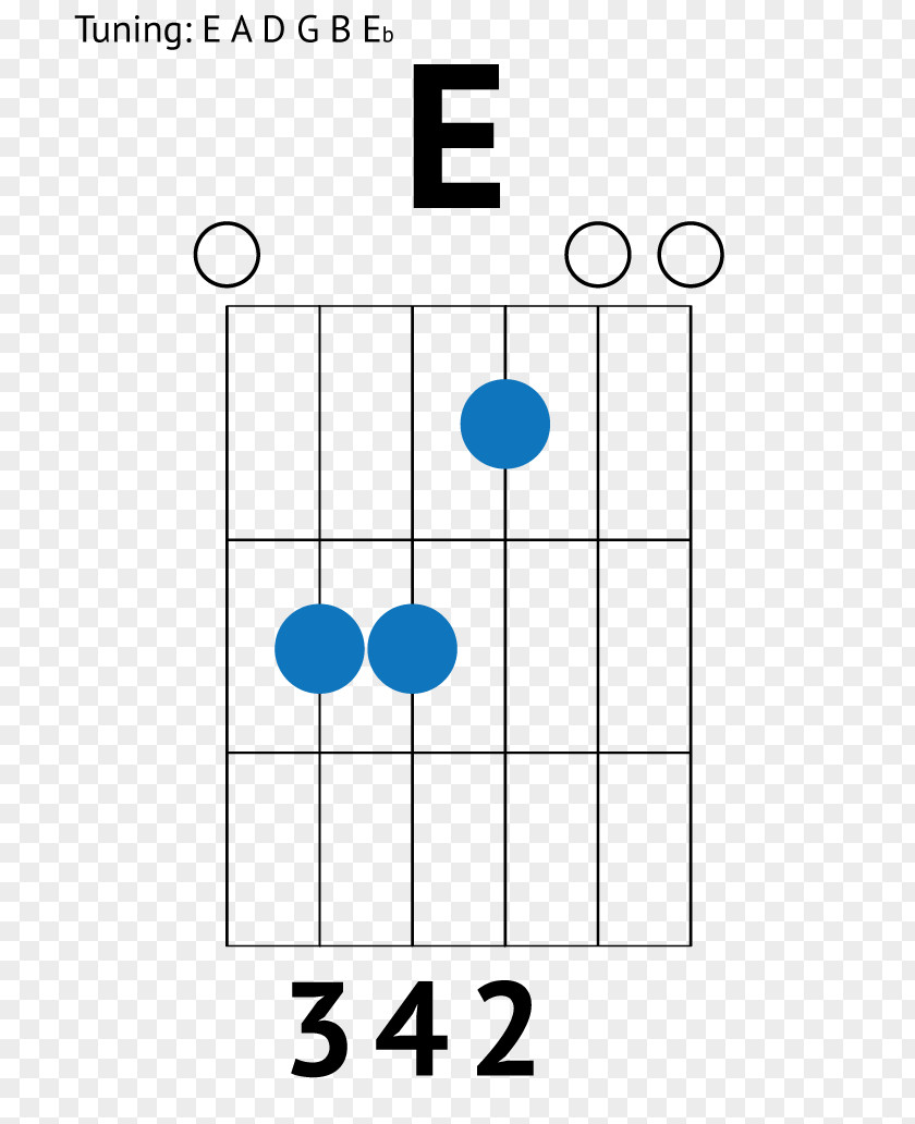 Playing The Piano Guitar Chord Strum Tablature PNG