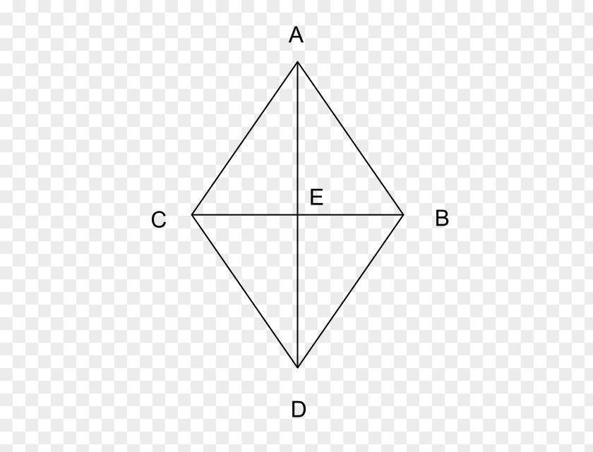 Fig Triangle Complex Plane Mathematics Mathematician PNG