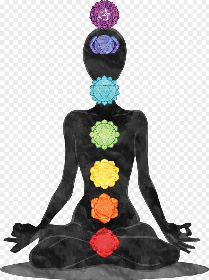 Chakra Vishuddha Third Eye Sahasrara Manipura PNG