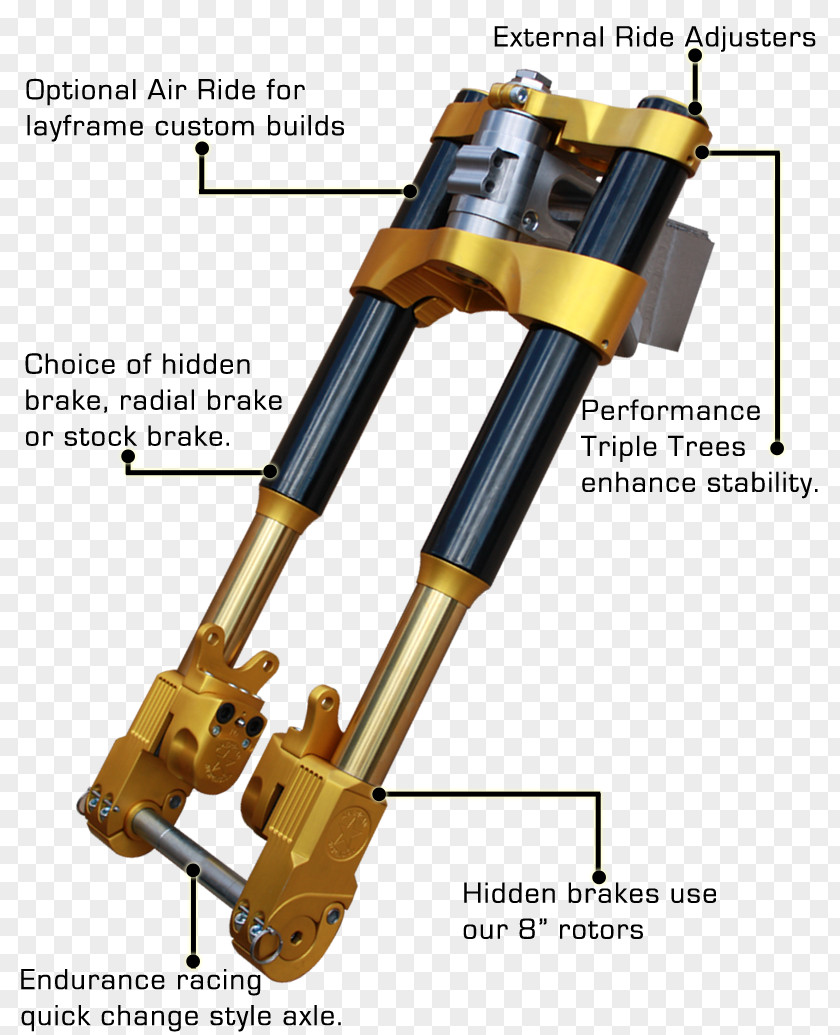 Motorcycle Suspension Fork Bicycle Forks Harley-Davidson PNG