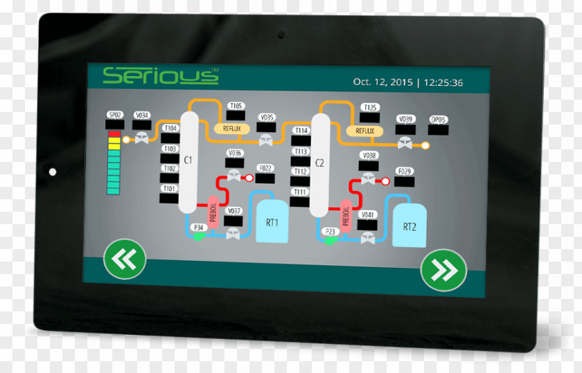 Display Device User Interface Liquid-crystal Capacitive Sensing Microcontroller PNG