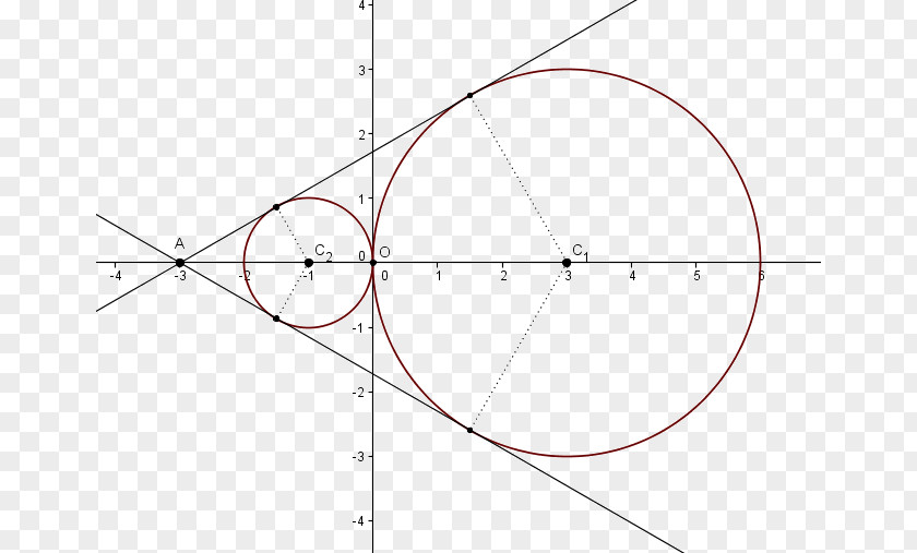 Line Tangent Lines To Circles Angle PNG