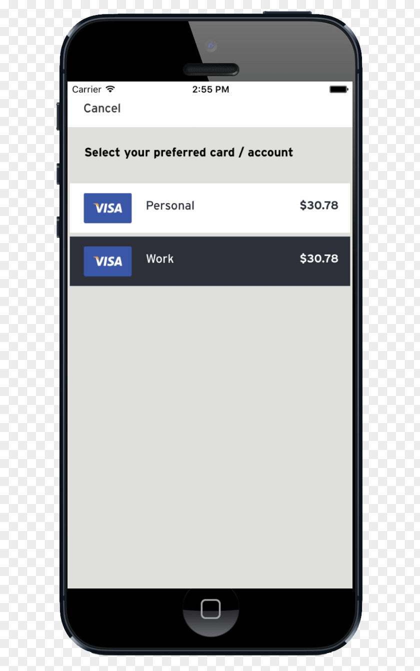 Payment Method Feature Phone Smartphone IPhone Multimedia Font PNG